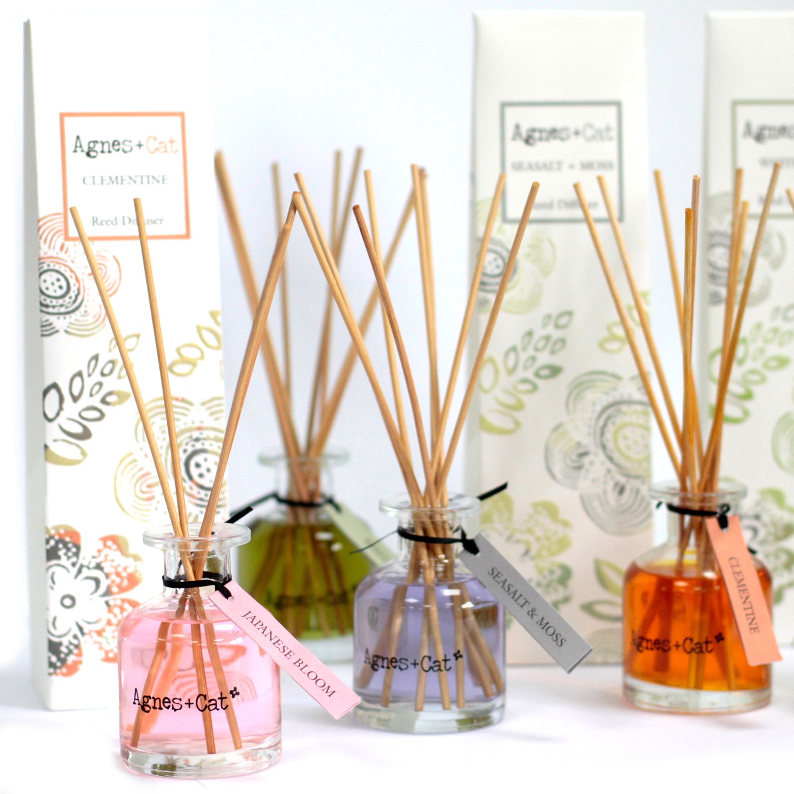 Serenityy Fresh Citrus - 140ml Reed Diffuser